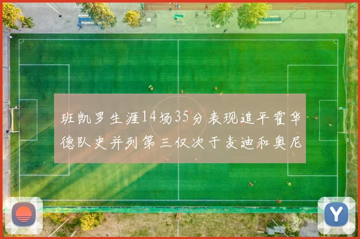 班凯罗生涯14场35分表现追平霍华德队史并列第三仅次于麦迪和奥尼尔